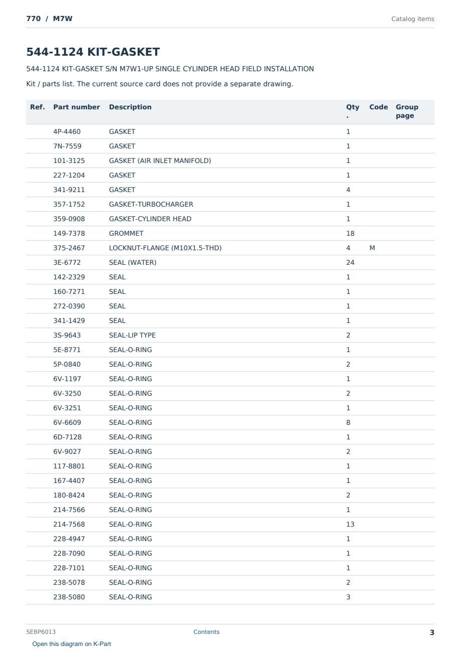Caterpillar 770 S/N M7W Partsbook SEBP6013 (English) - sample page 3 of 9 Caterpillar 770 S/N M7W Partsbook SEBP6013 (English) - sample page 3 of 9