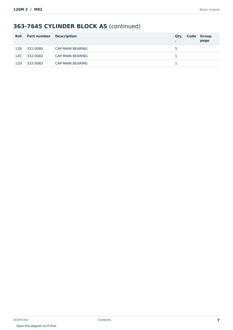 Caterpillar 120M 2 S/N M92 Partsbook SEBP6364 (English) - sample page 7 of 10 Caterpillar 120M 2 S/N M92 Partsbook SEBP6364 (English) - sample page 7 of 10