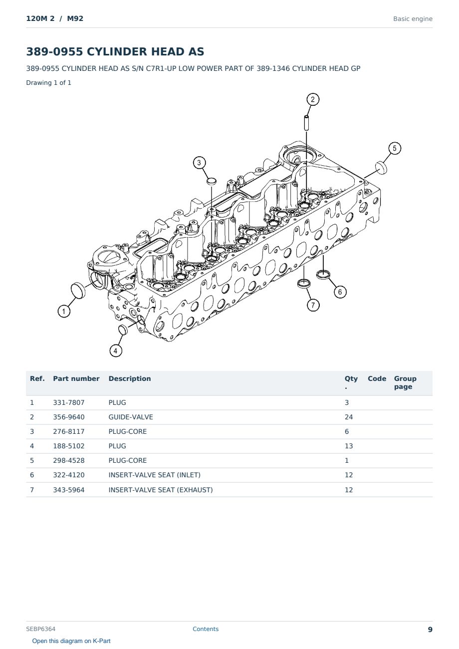 Caterpillar 120M 2 S/N M92 Partsbook SEBP6364 (English) - sample page 9 of 10 Caterpillar 120M 2 S/N M92 Partsbook SEBP6364 (English) - sample page 9 of 10