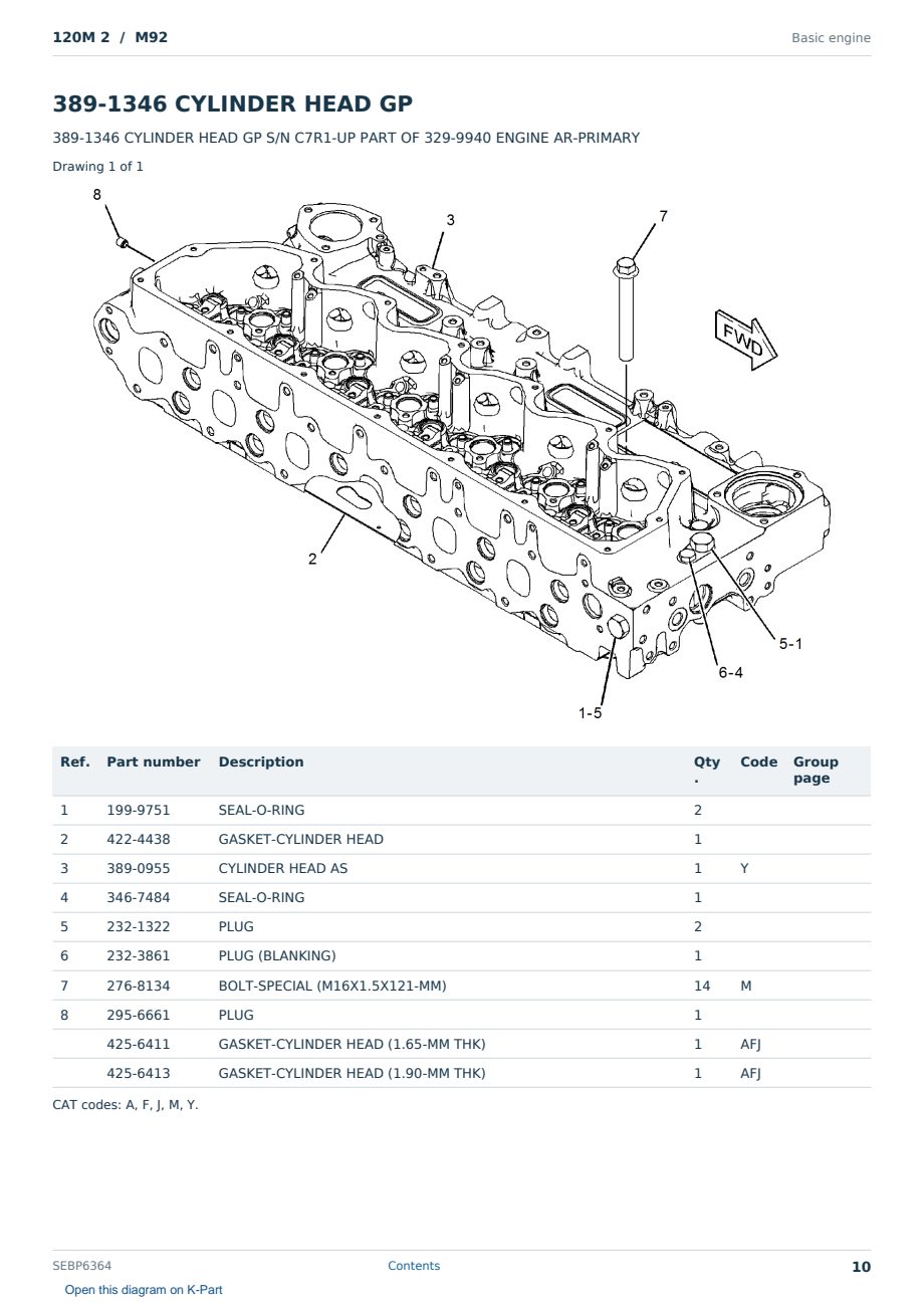 Caterpillar 120M 2 S/N M92 Partsbook SEBP6364 (English) - sample page 10 of 10 Caterpillar 120M 2 S/N M92 Partsbook SEBP6364 (English) - sample page 10 of 10