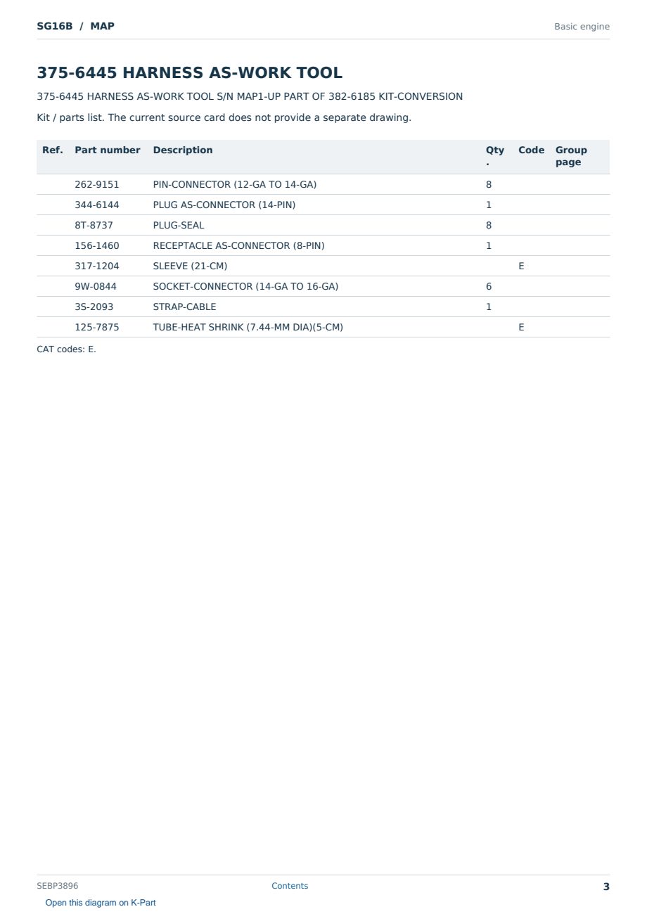 Caterpillar SG16B S/N MAP Partsbook SEBP3896 (English) - sample page 3 of 10 Caterpillar SG16B S/N MAP Partsbook SEBP3896 (English) - sample page 3 of 10