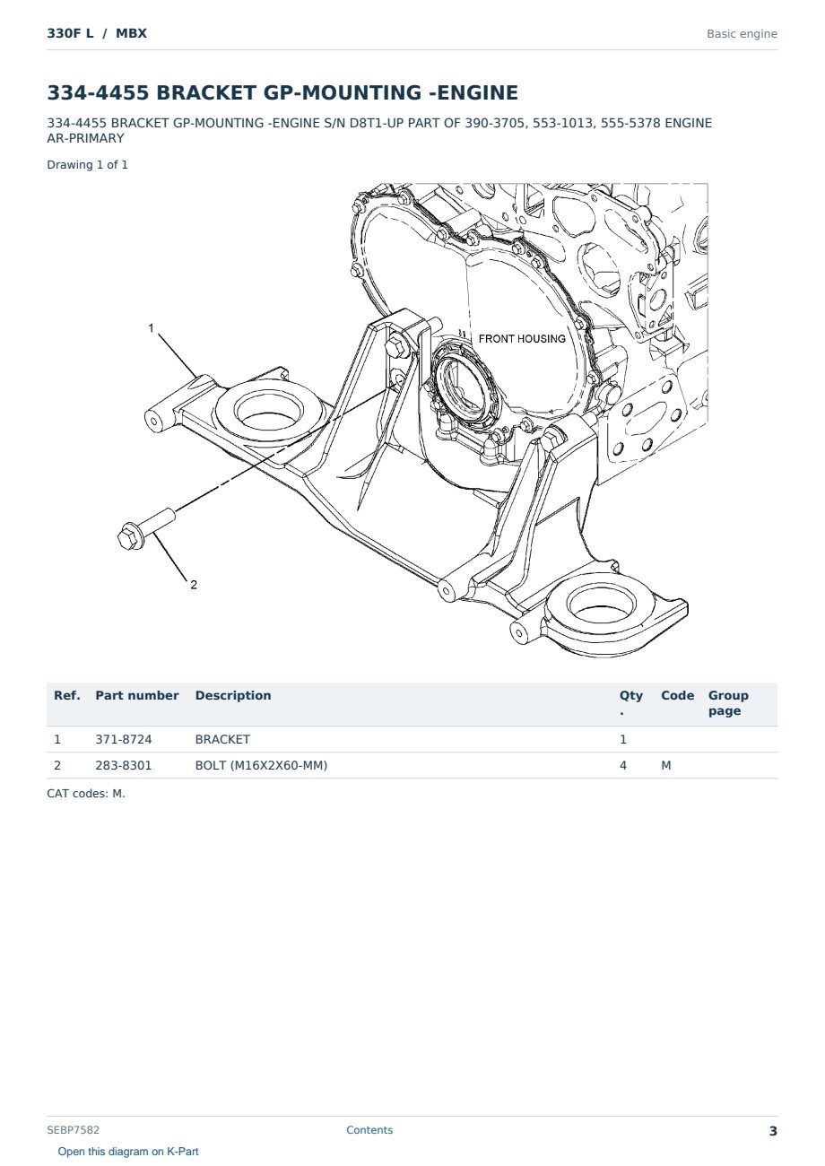 Caterpillar 330F L S/N MBX Partsbook SEBP7582 (English) - sample page 3 of 10 Caterpillar 330F L S/N MBX Partsbook SEBP7582 (English) - sample page 3 of 10