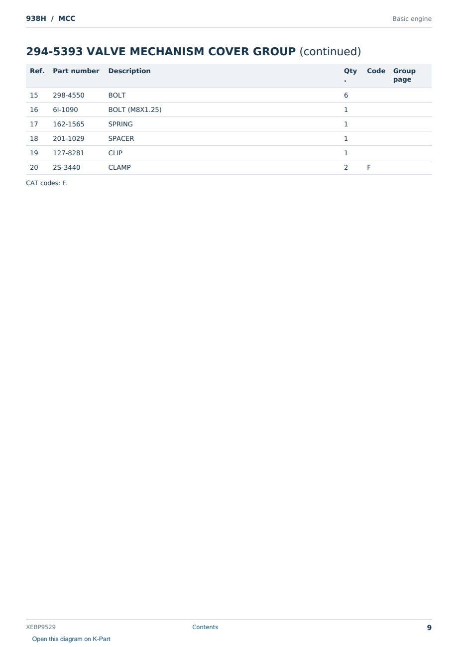 Caterpillar 938H S/N MCC Partsbook XEBP9529 (English) - sample page 9 of 10 Caterpillar 938H S/N MCC Partsbook XEBP9529 (English) - sample page 9 of 10