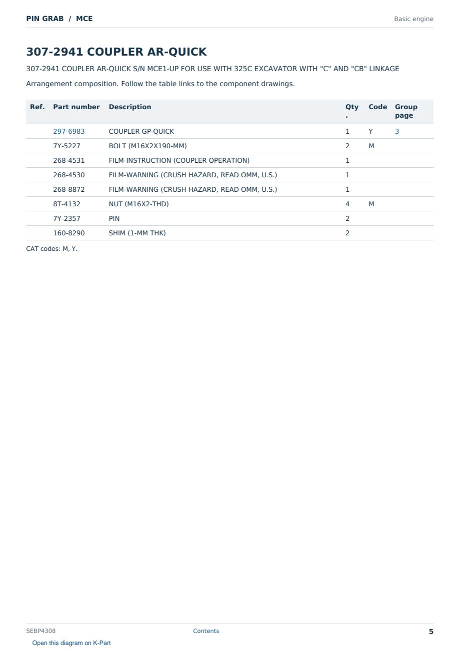 Caterpillar PIN GRAB S/N MCE Partsbook SEBP4308 (English) - sample page 5 of 6 Caterpillar PIN GRAB S/N MCE Partsbook SEBP4308 (English) - sample page 5 of 6