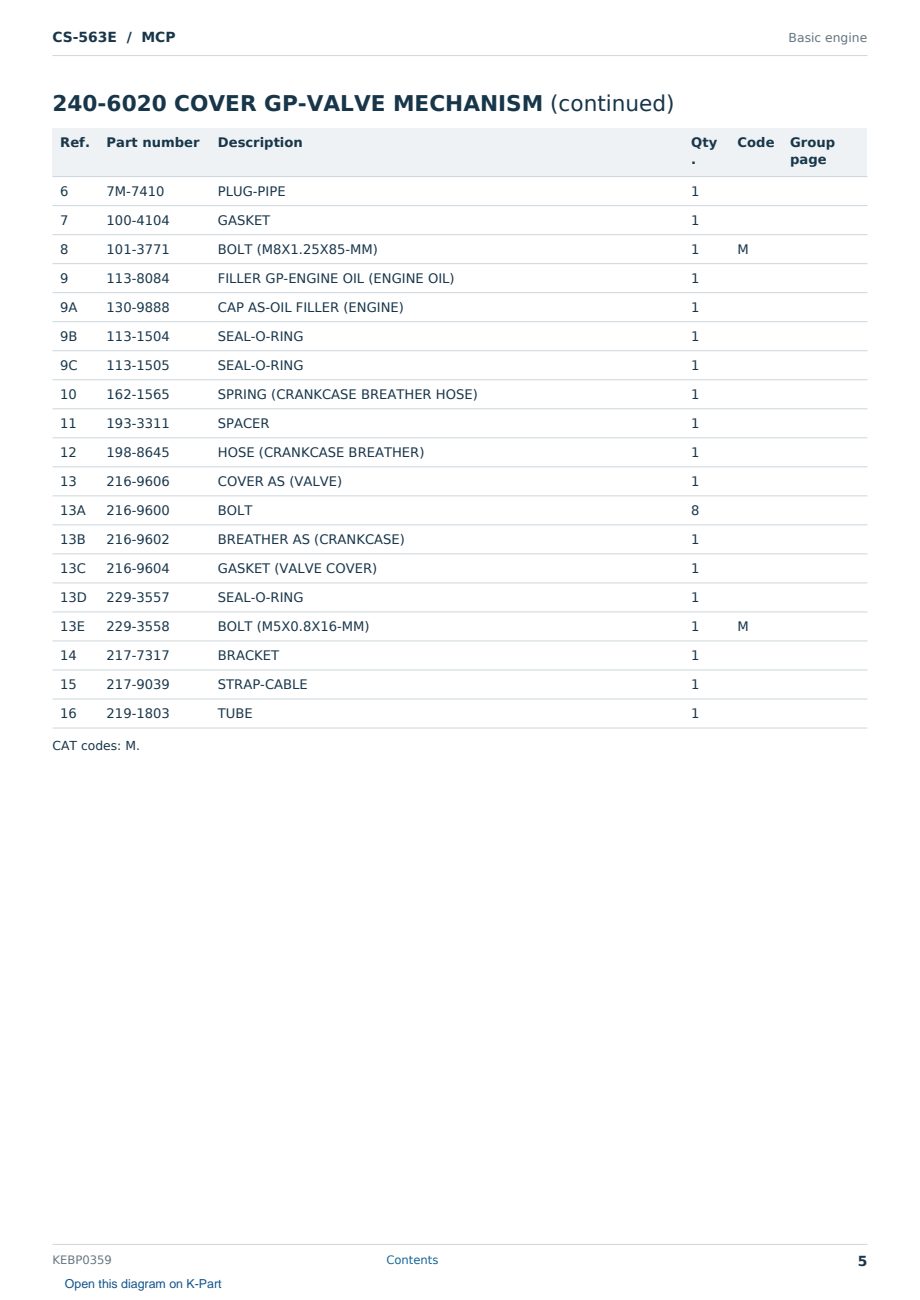 Caterpillar CS-563E S/N MCP Partsbook KEBP0359 (English) - sample page 5 of 10 Caterpillar CS-563E S/N MCP Partsbook KEBP0359 (English) - sample page 5 of 10