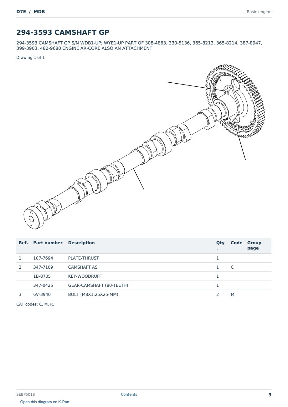Caterpillar D7E S/N MDB Partsbook SEBP5018 (English) - sample page 3 of 10 Caterpillar D7E S/N MDB Partsbook SEBP5018 (English) - sample page 3 of 10