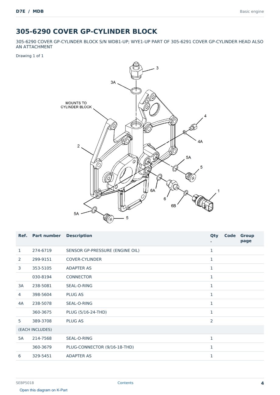 Caterpillar D7E S/N MDB Partsbook SEBP5018 (English) - sample page 4 of 10 Caterpillar D7E S/N MDB Partsbook SEBP5018 (English) - sample page 4 of 10