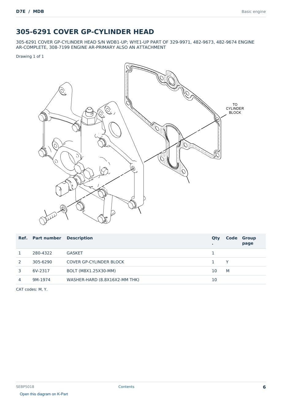 Caterpillar D7E S/N MDB Partsbook SEBP5018 (English) - sample page 6 of 10 Caterpillar D7E S/N MDB Partsbook SEBP5018 (English) - sample page 6 of 10