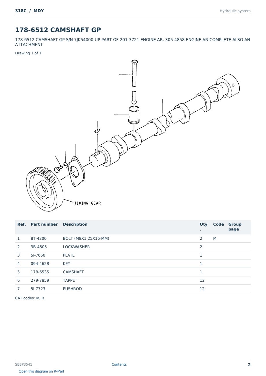 Caterpillar 318C S/N MDY Partsbook SEBP3541 (English) - sample page 2 of 10 Caterpillar 318C S/N MDY Partsbook SEBP3541 (English) - sample page 2 of 10