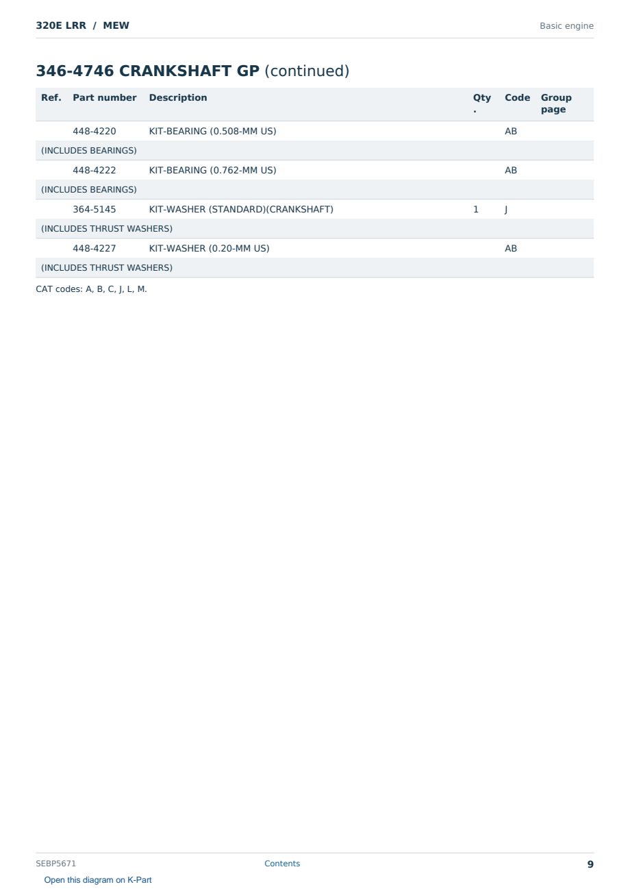 Caterpillar 320E LRR S/N MEW Partsbook SEBP5671 (English) - sample page 9 of 10 Caterpillar 320E LRR S/N MEW Partsbook SEBP5671 (English) - sample page 9 of 10