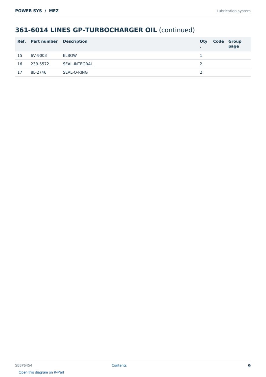 Caterpillar POWER SYS S/N MEZ Partsbook SEBP6454 (English) - sample page 9 of 10 Caterpillar POWER SYS S/N MEZ Partsbook SEBP6454 (English) - sample page 9 of 10