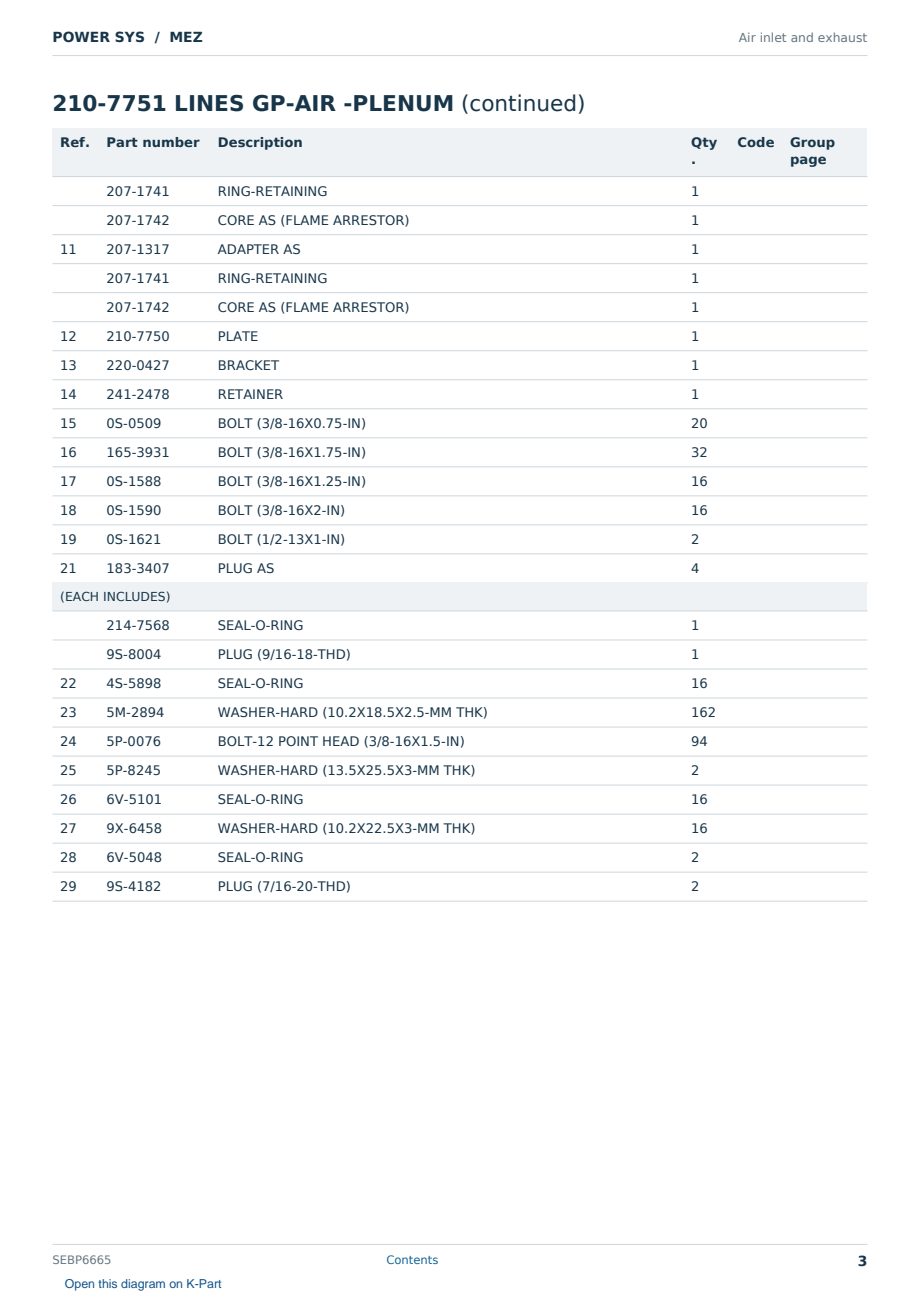 Caterpillar POWER SYS S/N MEZ Partsbook SEBP6665 (English) - sample page 3 of 10 Caterpillar POWER SYS S/N MEZ Partsbook SEBP6665 (English) - sample page 3 of 10