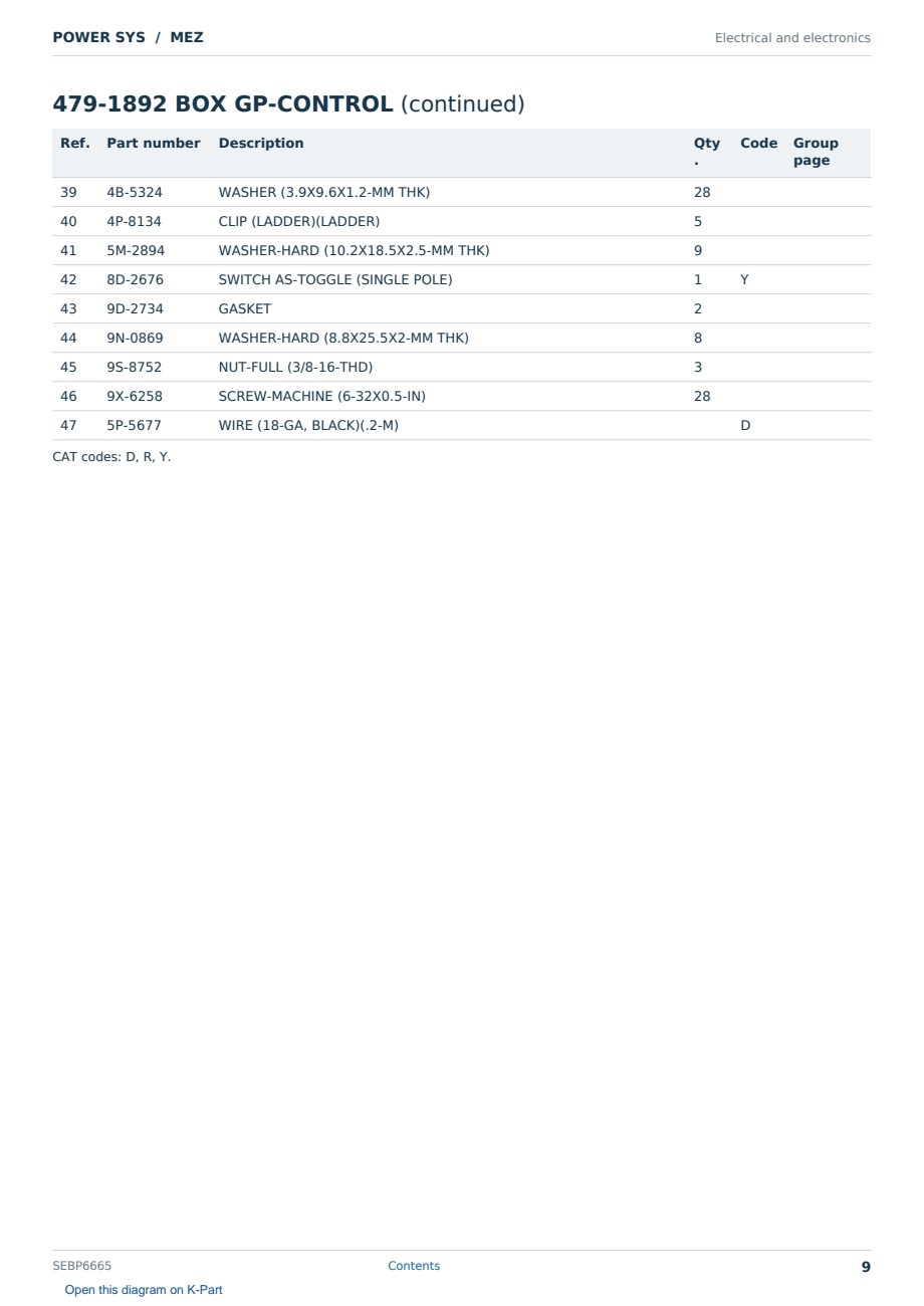 Caterpillar POWER SYS S/N MEZ Partsbook SEBP6665 (English) - sample page 9 of 10 Caterpillar POWER SYS S/N MEZ Partsbook SEBP6665 (English) - sample page 9 of 10