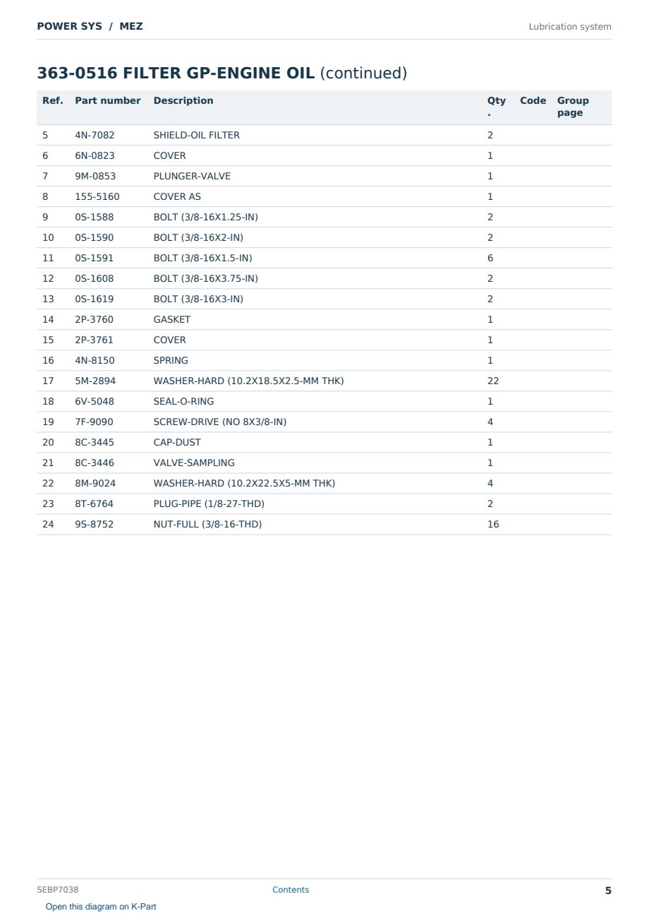 Caterpillar POWER SYS S/N MEZ Partsbook SEBP7038 (English) - sample page 5 of 10 Caterpillar POWER SYS S/N MEZ Partsbook SEBP7038 (English) - sample page 5 of 10
