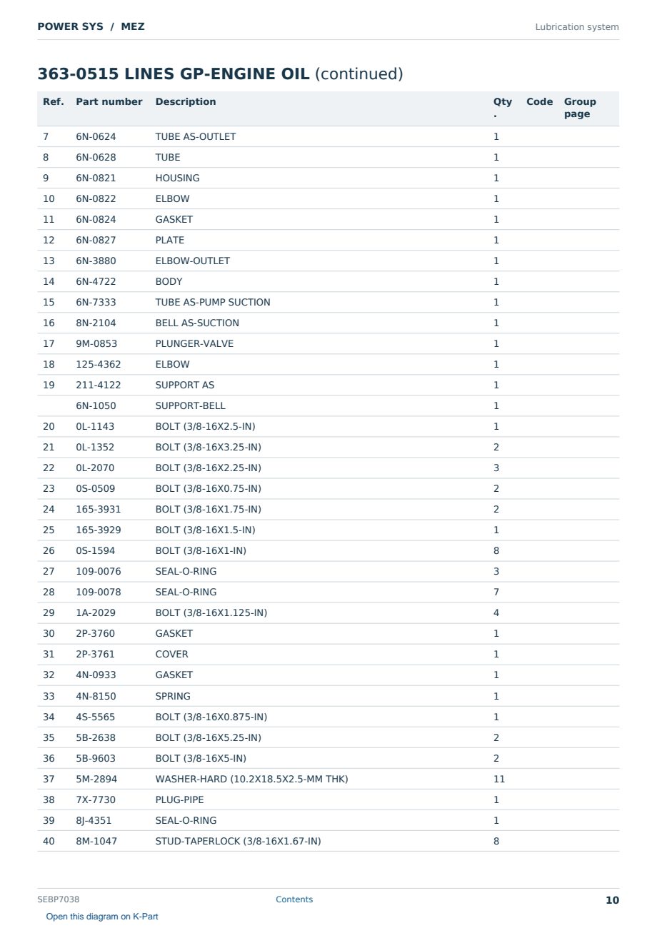Caterpillar POWER SYS S/N MEZ Partsbook SEBP7038 (English) - sample page 10 of 10 Caterpillar POWER SYS S/N MEZ Partsbook SEBP7038 (English) - sample page 10 of 10