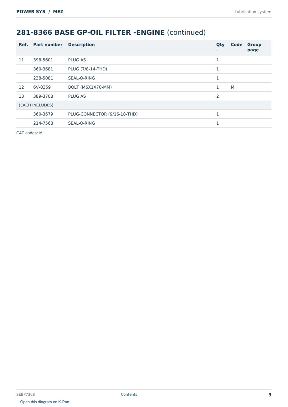 Caterpillar POWER SYS S/N MEZ Partsbook SEBP7368 (English) - sample page 3 of 10 Caterpillar POWER SYS S/N MEZ Partsbook SEBP7368 (English) - sample page 3 of 10