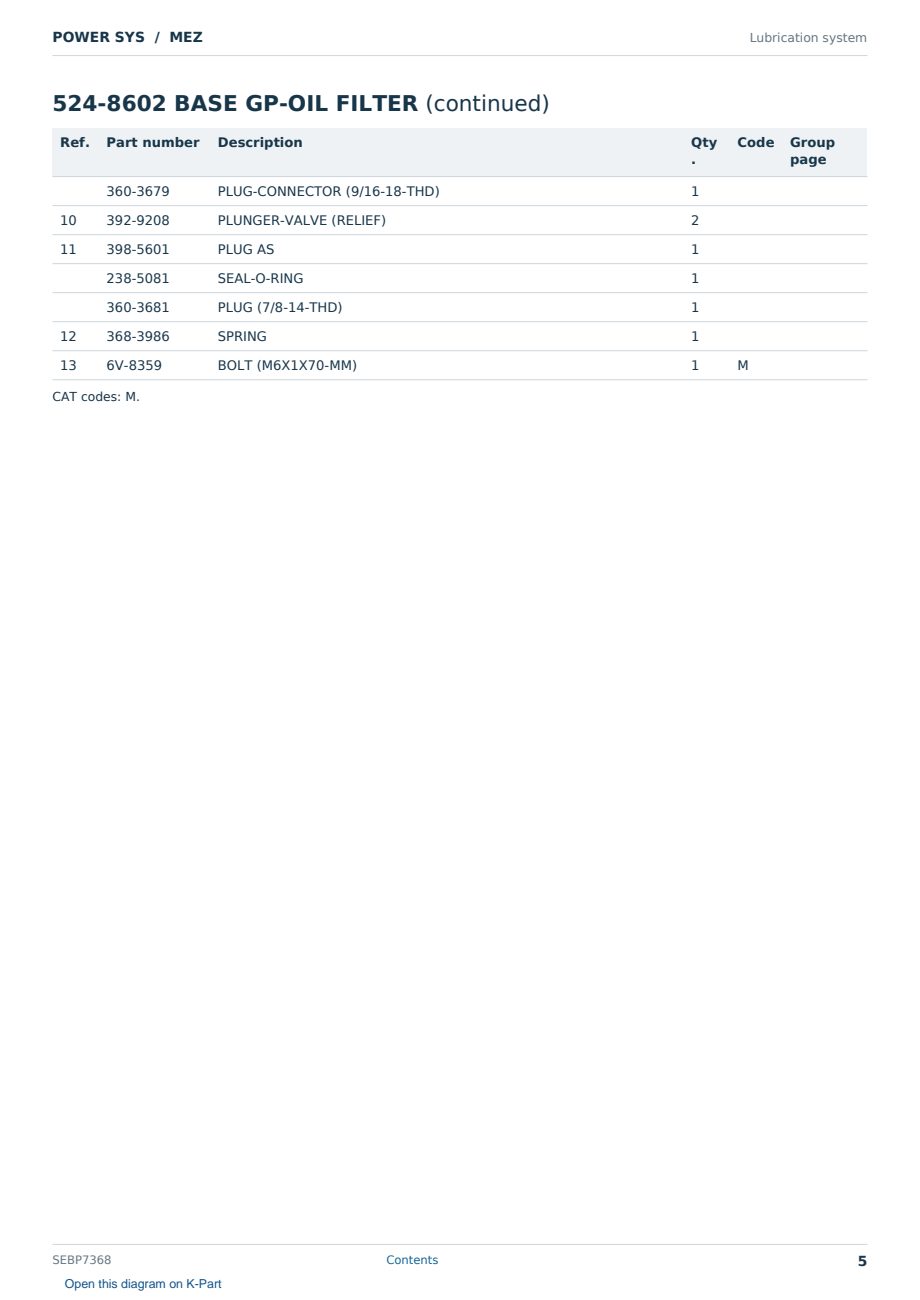 Caterpillar POWER SYS S/N MEZ Partsbook SEBP7368 (English) - sample page 5 of 10 Caterpillar POWER SYS S/N MEZ Partsbook SEBP7368 (English) - sample page 5 of 10