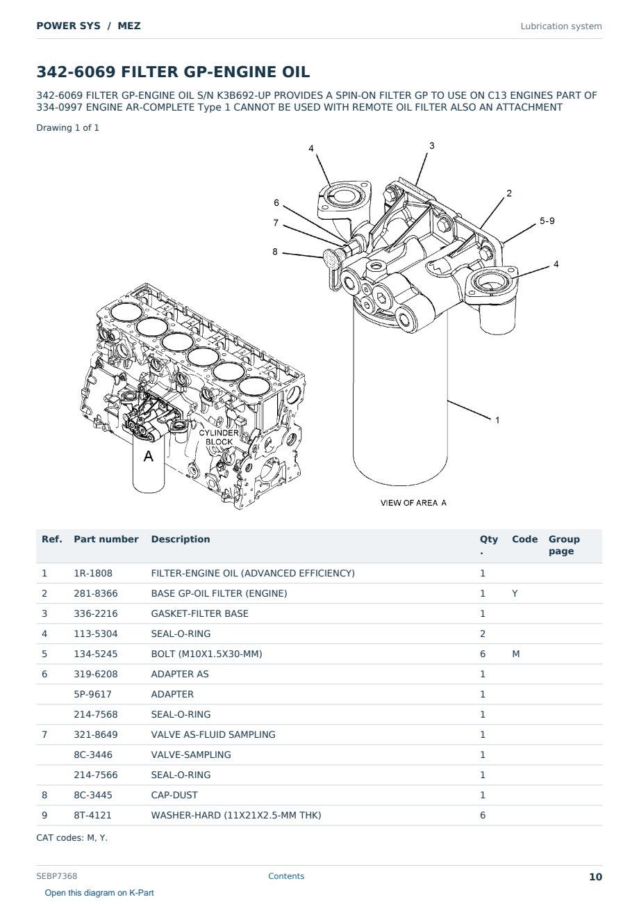 Caterpillar POWER SYS S/N MEZ Partsbook SEBP7368 (English) - sample page 10 of 10 Caterpillar POWER SYS S/N MEZ Partsbook SEBP7368 (English) - sample page 10 of 10
