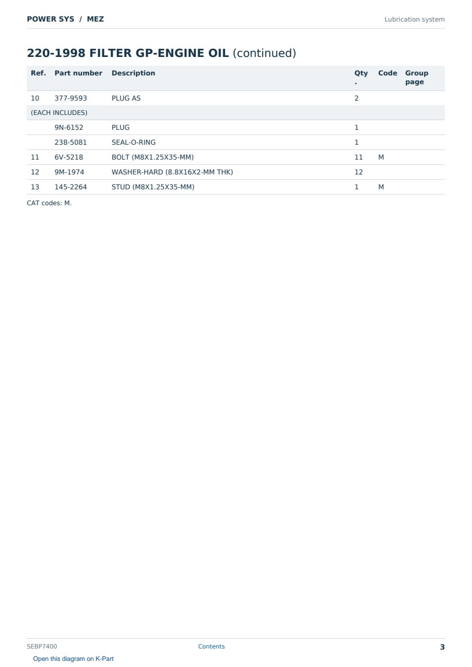 Caterpillar POWER SYS S/N MEZ Partsbook SEBP7400 (English) - sample page 3 of 10 Caterpillar POWER SYS S/N MEZ Partsbook SEBP7400 (English) - sample page 3 of 10