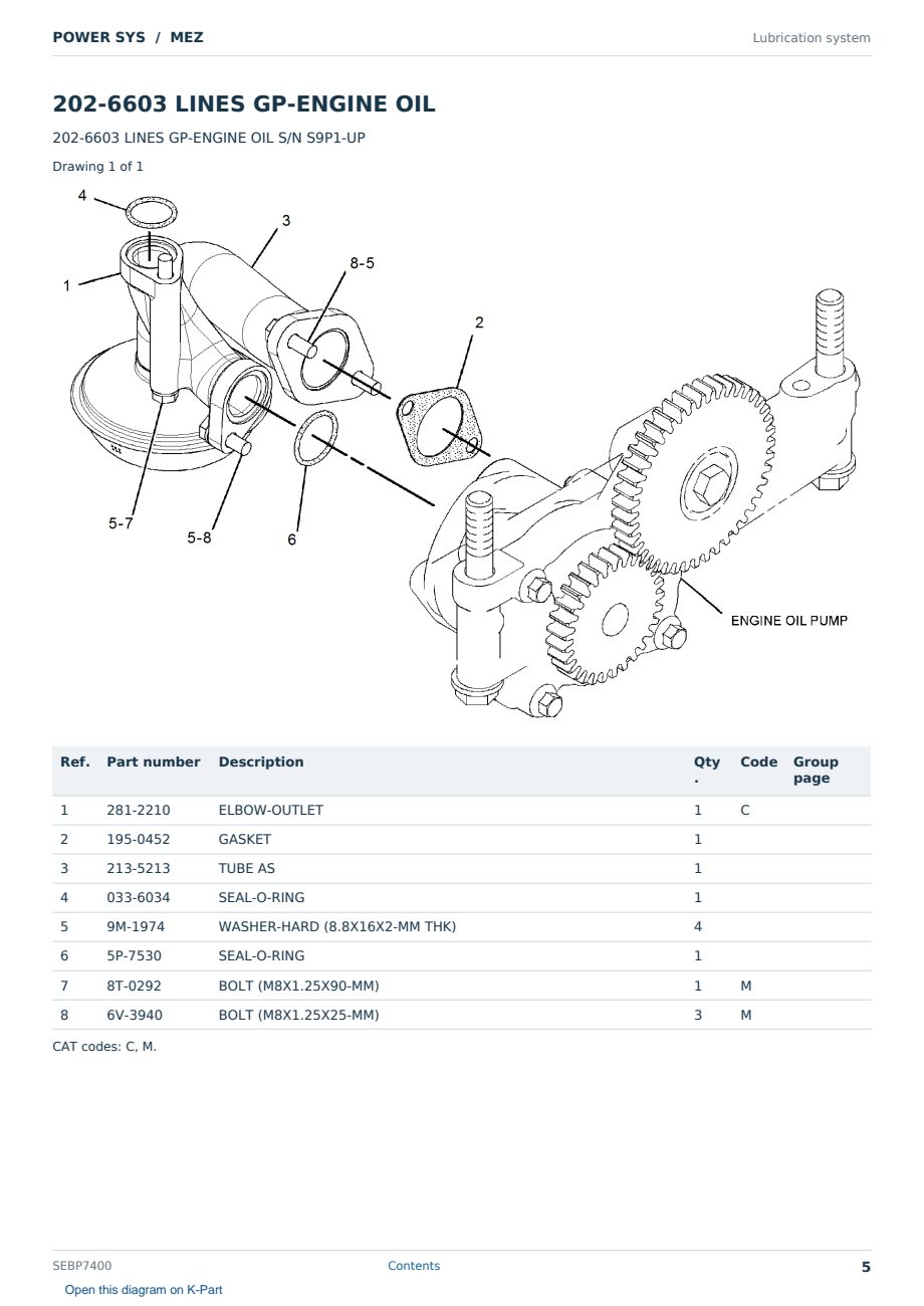 Caterpillar POWER SYS S/N MEZ Partsbook SEBP7400 (English) - sample page 5 of 10 Caterpillar POWER SYS S/N MEZ Partsbook SEBP7400 (English) - sample page 5 of 10