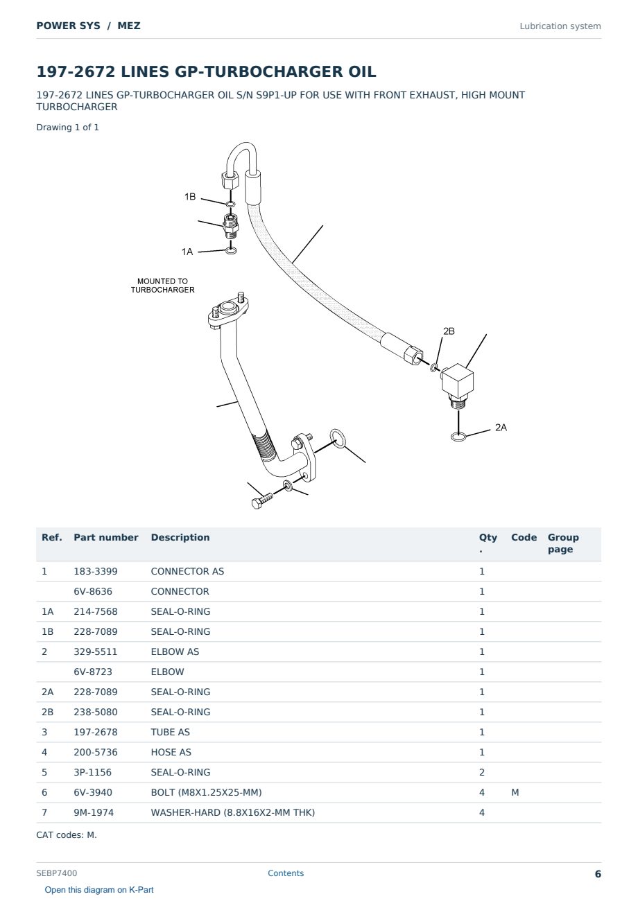 Caterpillar POWER SYS S/N MEZ Partsbook SEBP7400 (English) - sample page 6 of 10 Caterpillar POWER SYS S/N MEZ Partsbook SEBP7400 (English) - sample page 6 of 10