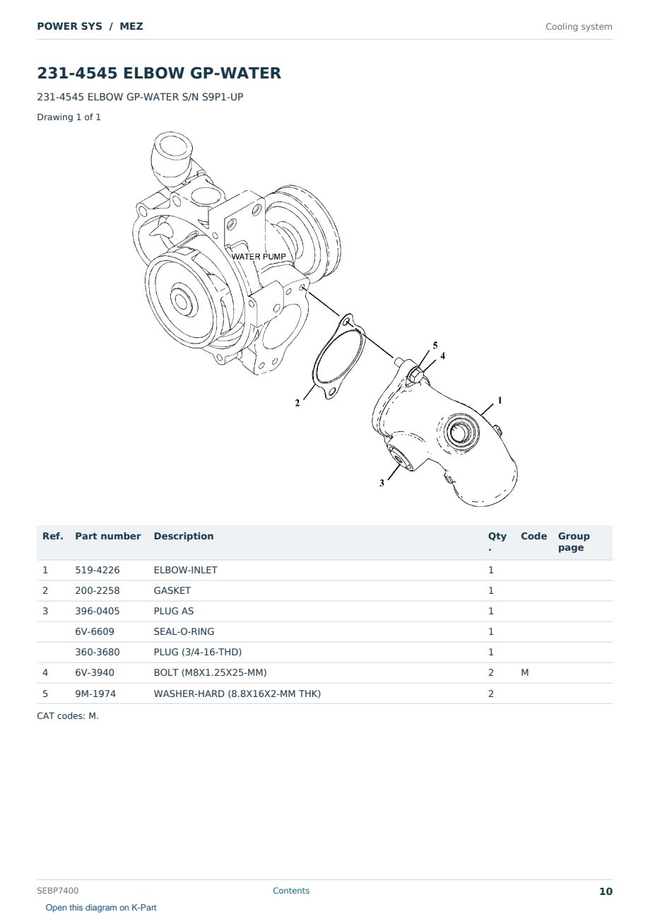 Caterpillar POWER SYS S/N MEZ Partsbook SEBP7400 (English) - sample page 10 of 10 Caterpillar POWER SYS S/N MEZ Partsbook SEBP7400 (English) - sample page 10 of 10