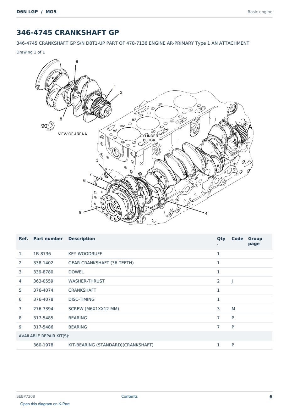 Caterpillar D6N LGP S/N MG5 Partsbook SEBP7208 (English) - sample page 6 of 10 Caterpillar D6N LGP S/N MG5 Partsbook SEBP7208 (English) - sample page 6 of 10