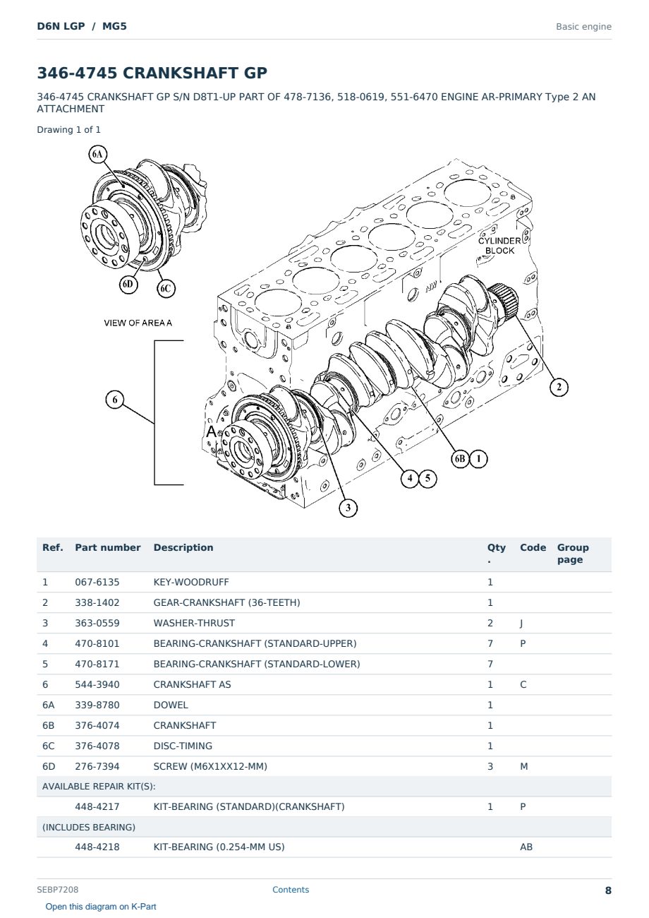 Caterpillar D6N LGP S/N MG5 Partsbook SEBP7208 (English) - sample page 8 of 10 Caterpillar D6N LGP S/N MG5 Partsbook SEBP7208 (English) - sample page 8 of 10