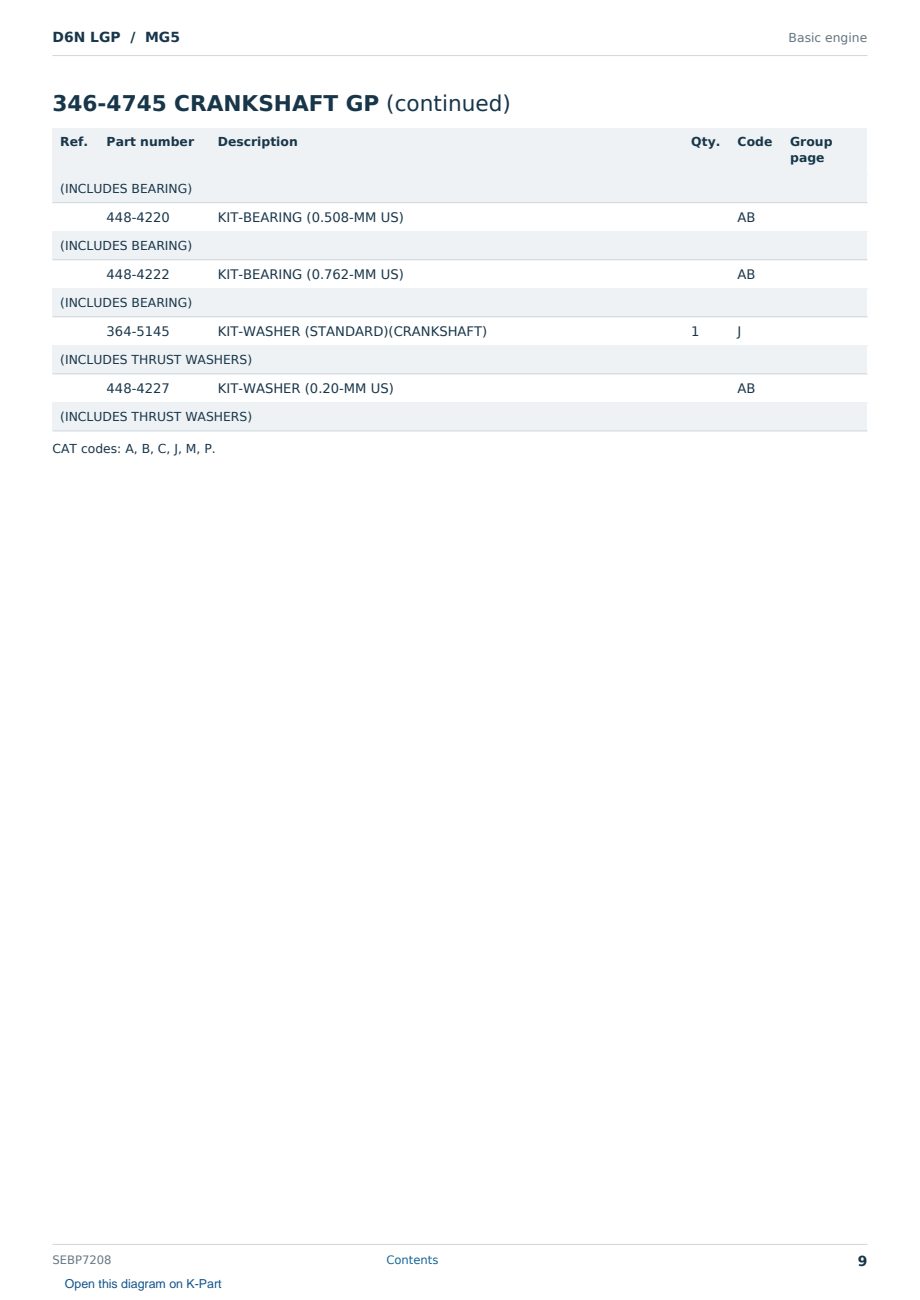 Caterpillar D6N LGP S/N MG5 Partsbook SEBP7208 (English) - sample page 9 of 10 Caterpillar D6N LGP S/N MG5 Partsbook SEBP7208 (English) - sample page 9 of 10
