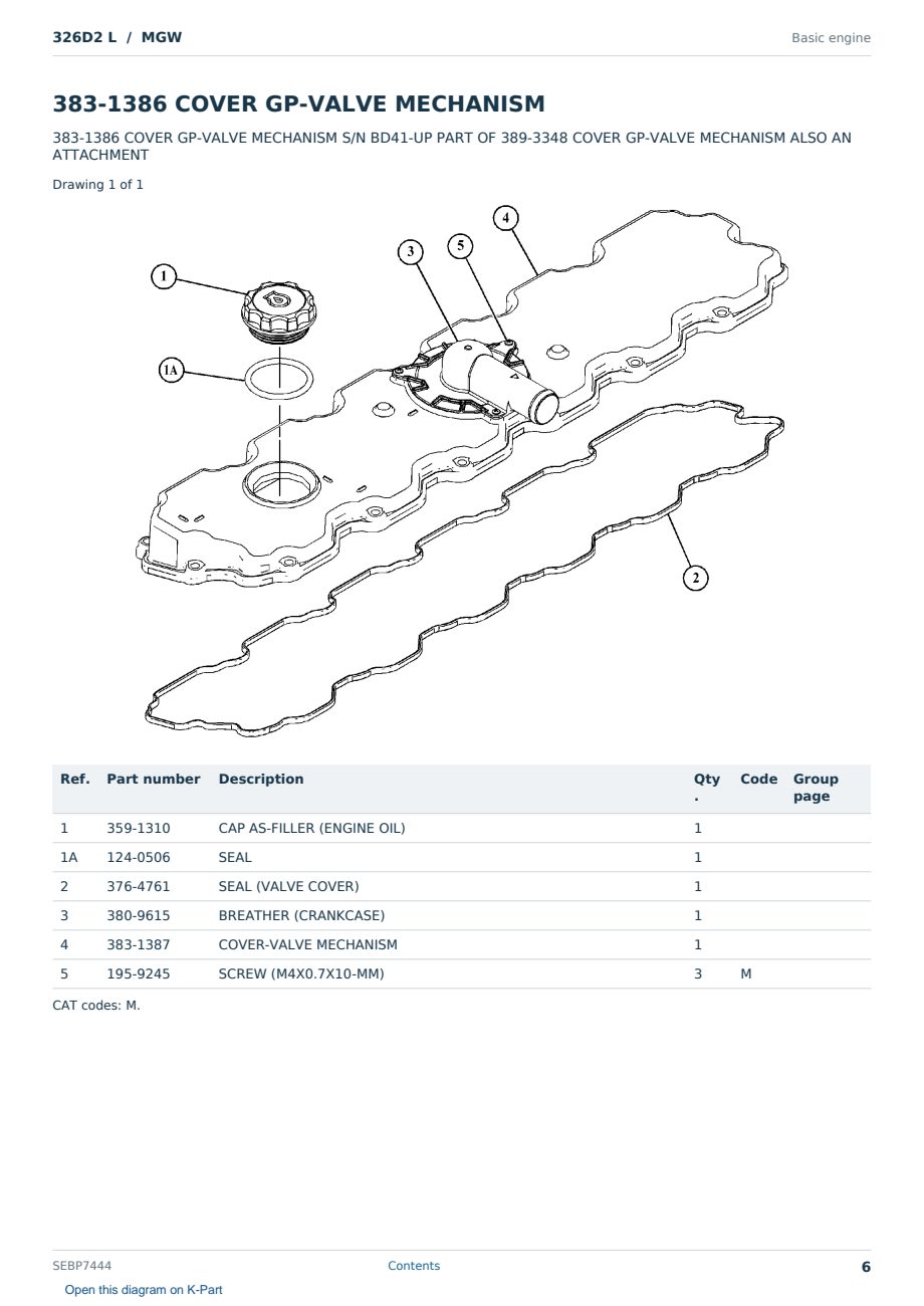 Caterpillar 326D2 L S/N MGW Partsbook SEBP7444 (English) - sample page 6 of 10 Caterpillar 326D2 L S/N MGW Partsbook SEBP7444 (English) - sample page 6 of 10