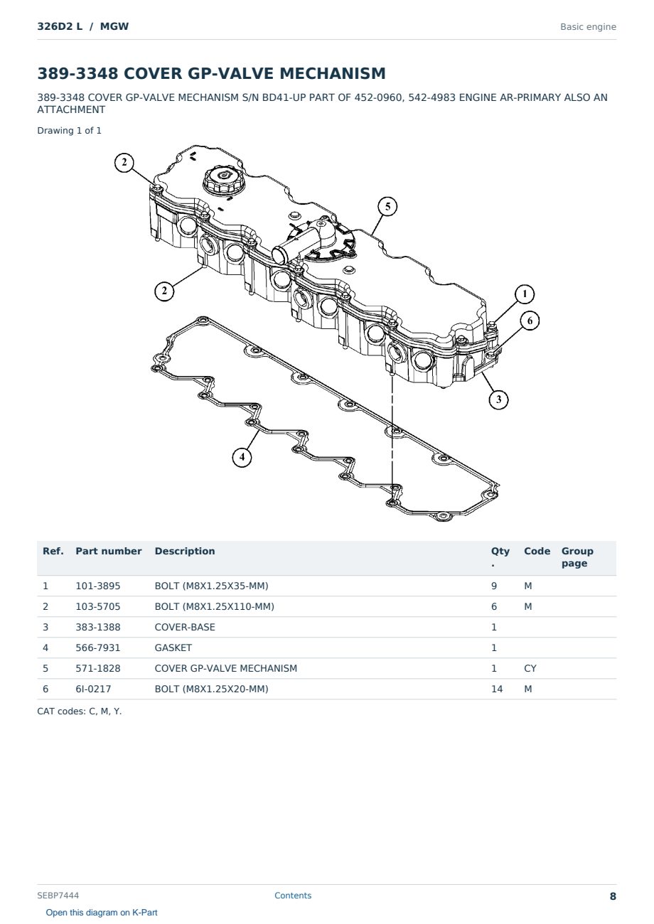 Caterpillar 326D2 L S/N MGW Partsbook SEBP7444 (English) - sample page 8 of 10 Caterpillar 326D2 L S/N MGW Partsbook SEBP7444 (English) - sample page 8 of 10