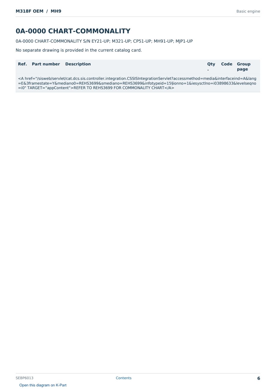 Caterpillar M318F OEM S/N MH9 Partsbook SEBP6013 (English) - sample page 6 of 6 Caterpillar M318F OEM S/N MH9 Partsbook SEBP6013 (English) - sample page 6 of 6