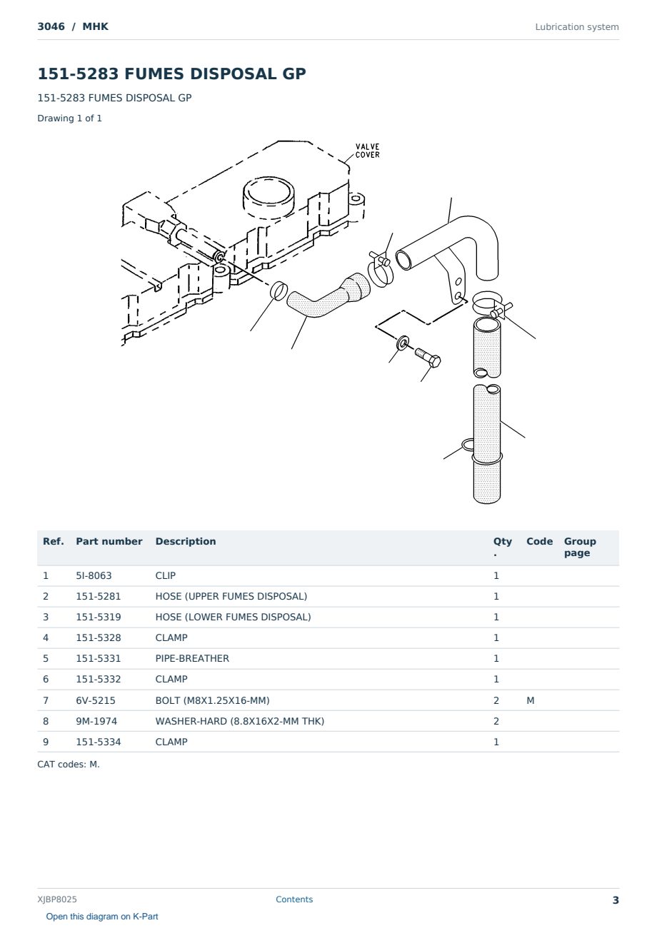 Caterpillar 3046 S/N MHK Partsbook XJBP8025 (English) - sample page 3 of 10 Caterpillar 3046 S/N MHK Partsbook XJBP8025 (English) - sample page 3 of 10