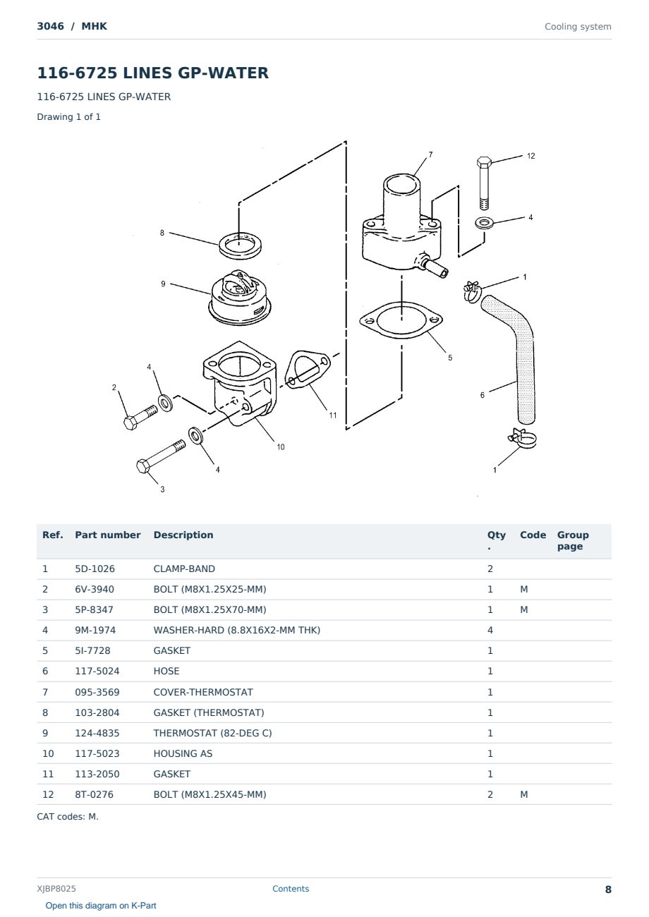 Caterpillar 3046 S/N MHK Partsbook XJBP8025 (English) - sample page 8 of 10 Caterpillar 3046 S/N MHK Partsbook XJBP8025 (English) - sample page 8 of 10