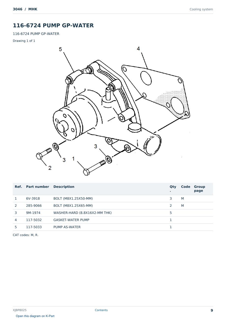 Caterpillar 3046 S/N MHK Partsbook XJBP8025 (English) - sample page 9 of 10 Caterpillar 3046 S/N MHK Partsbook XJBP8025 (English) - sample page 9 of 10
