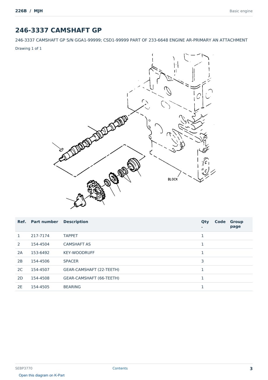Caterpillar 226B S/N MJH Partsbook SEBP3770 (English) - sample page 3 of 10 Caterpillar 226B S/N MJH Partsbook SEBP3770 (English) - sample page 3 of 10