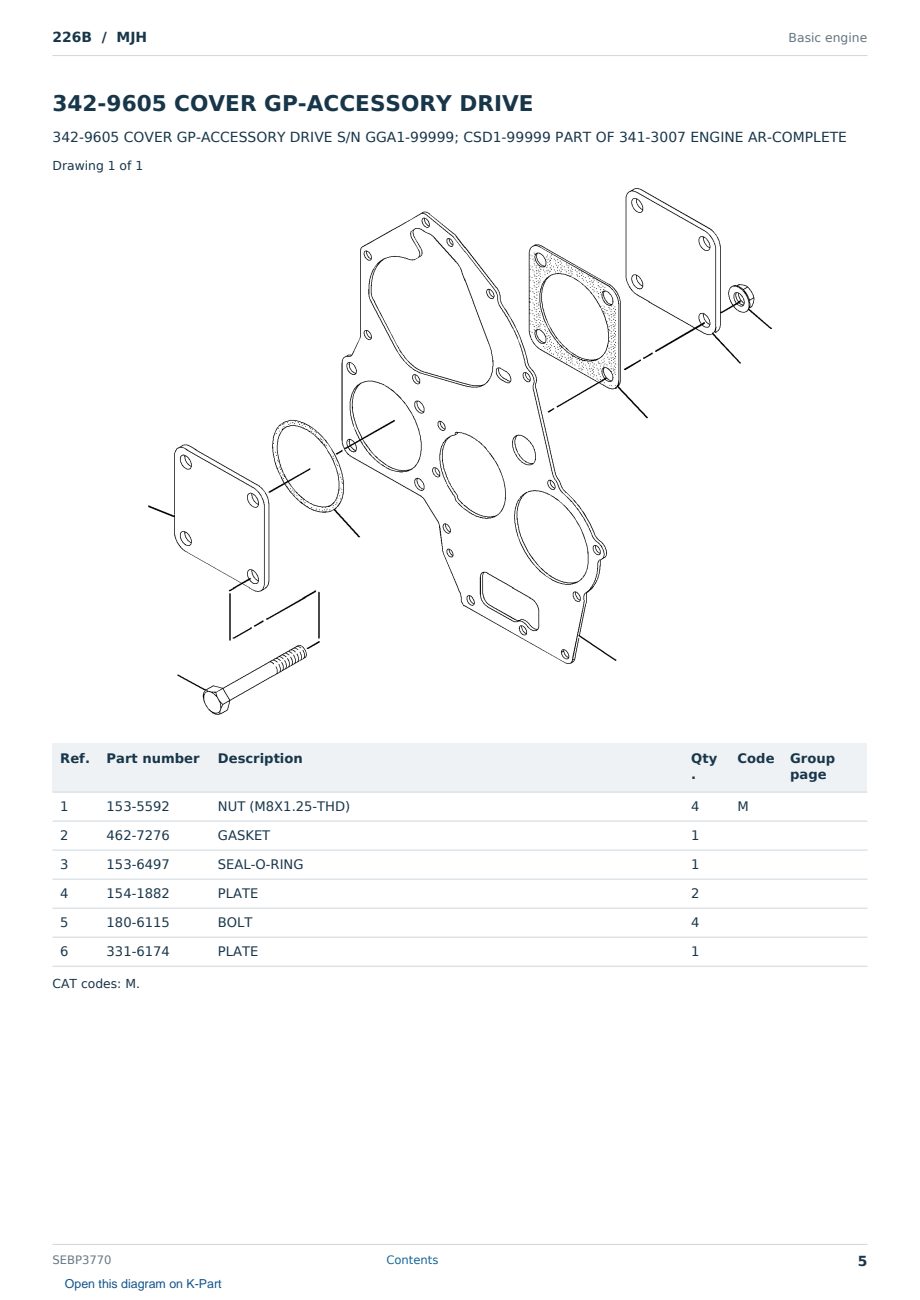 Caterpillar 226B S/N MJH Partsbook SEBP3770 (English) - sample page 5 of 10 Caterpillar 226B S/N MJH Partsbook SEBP3770 (English) - sample page 5 of 10