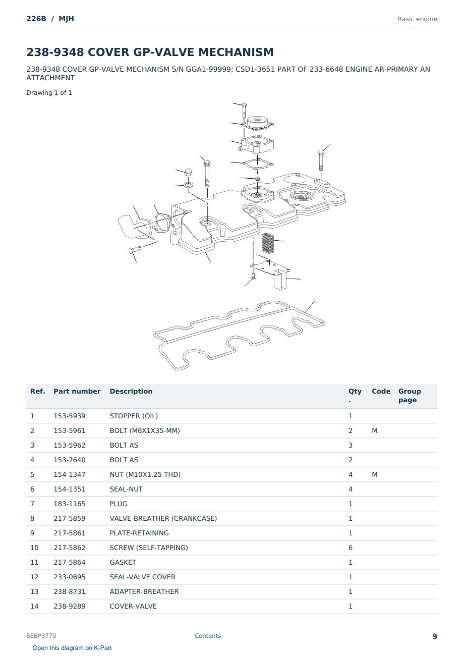 Caterpillar 226B S/N MJH Partsbook SEBP3770 (English) - sample page 9 of 10 Caterpillar 226B S/N MJH Partsbook SEBP3770 (English) - sample page 9 of 10