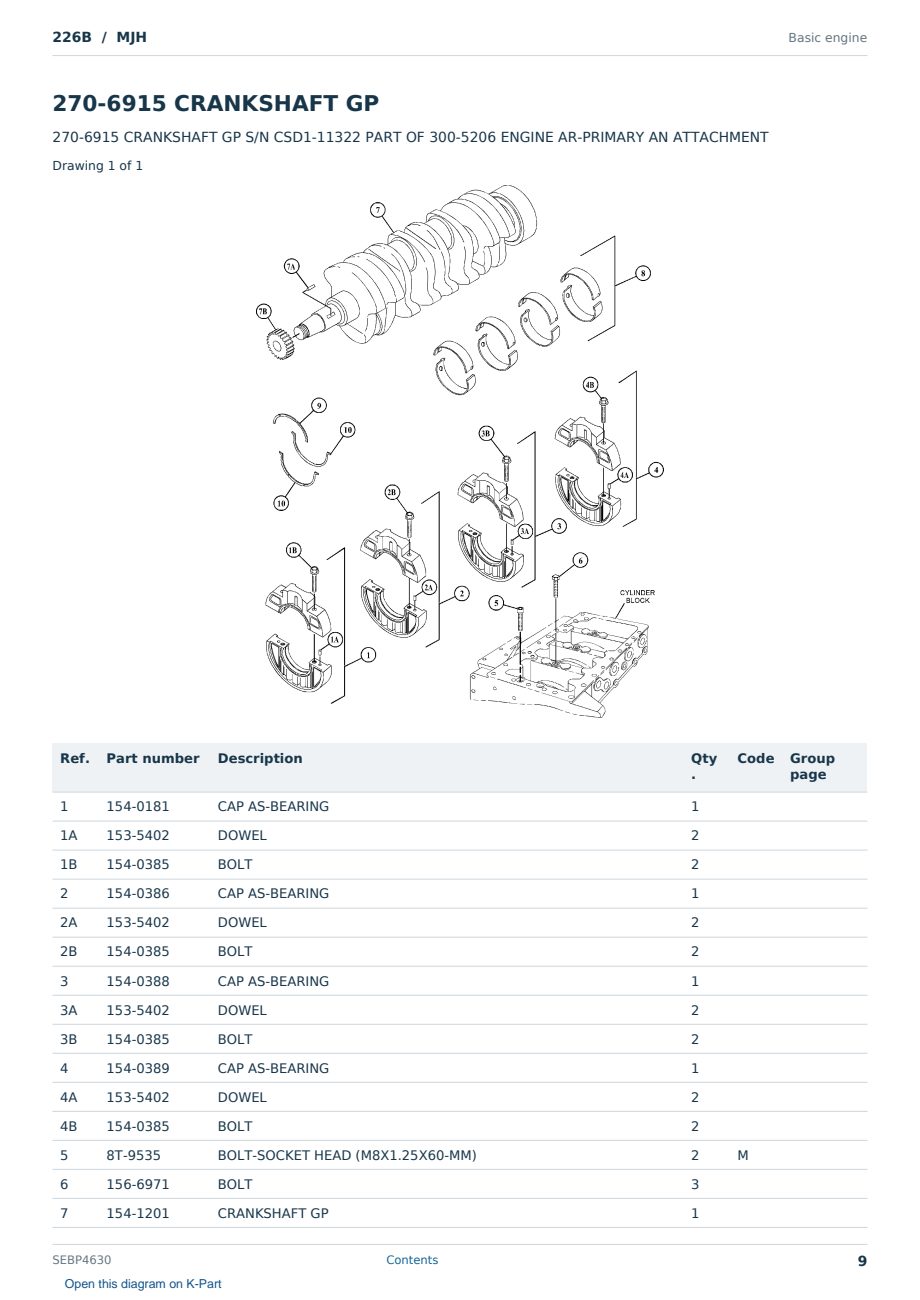 Caterpillar 226B S/N MJH Partsbook SEBP4630 (English) - sample page 9 of 10 Caterpillar 226B S/N MJH Partsbook SEBP4630 (English) - sample page 9 of 10