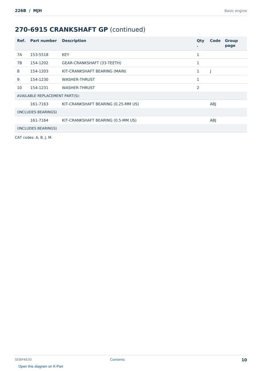 Caterpillar 226B S/N MJH Partsbook SEBP4630 (English) - sample page 10 of 10 Caterpillar 226B S/N MJH Partsbook SEBP4630 (English) - sample page 10 of 10