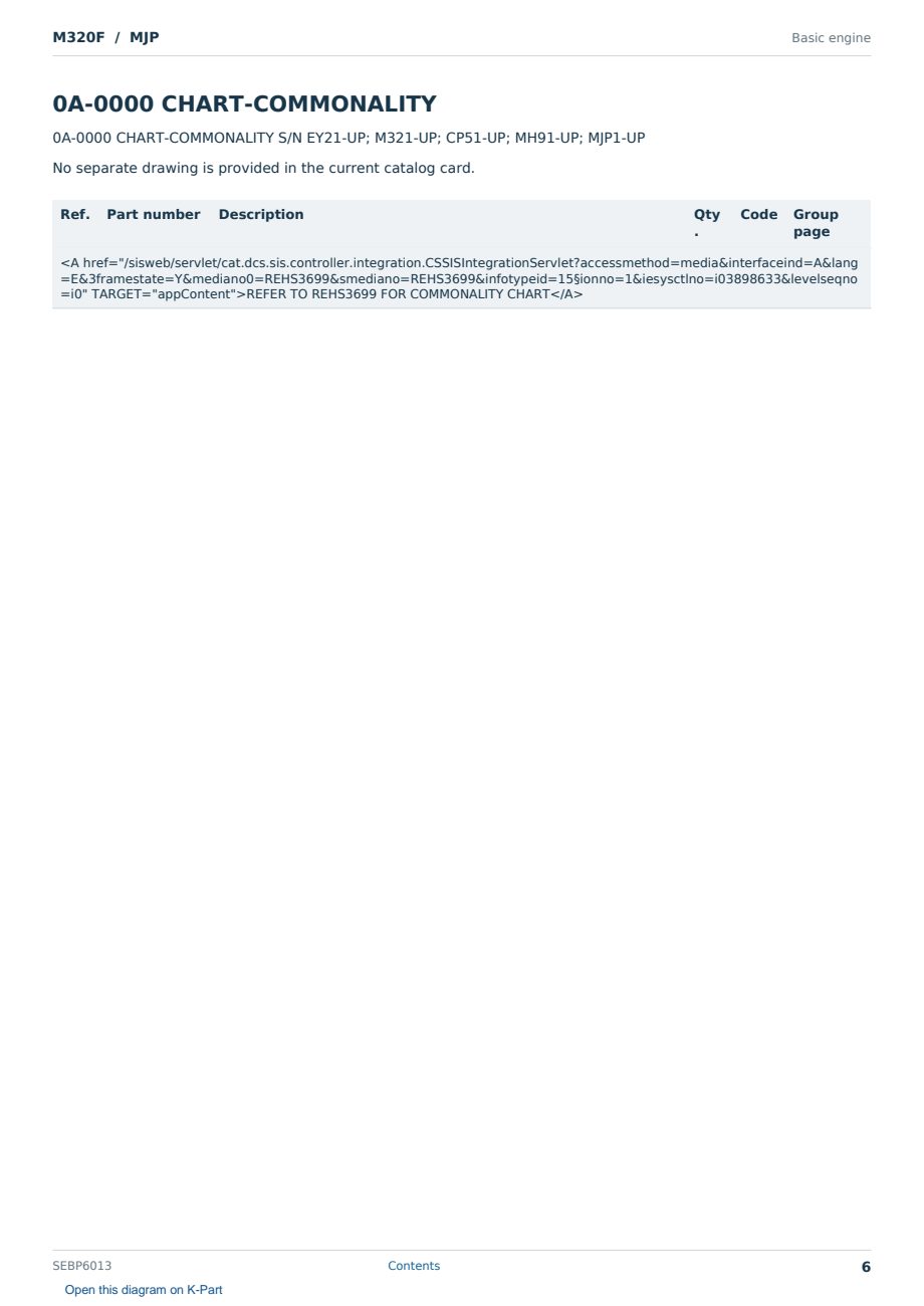 Caterpillar M320F S/N MJP Partsbook SEBP6013 (English) - sample page 6 of 6 Caterpillar M320F S/N MJP Partsbook SEBP6013 (English) - sample page 6 of 6