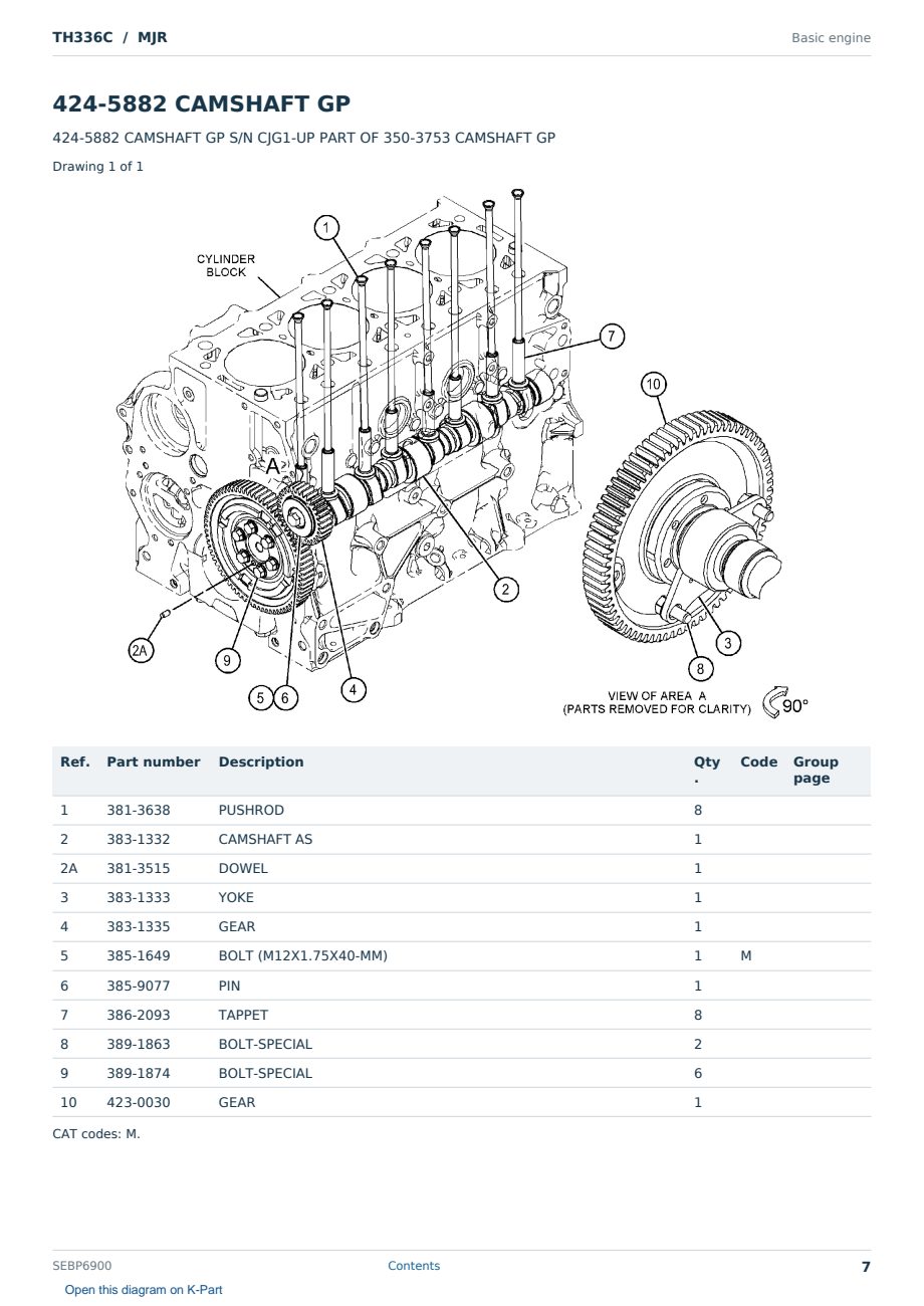 Caterpillar TH336C S/N MJR Partsbook SEBP6900 (English) - sample page 7 of 10 Caterpillar TH336C S/N MJR Partsbook SEBP6900 (English) - sample page 7 of 10