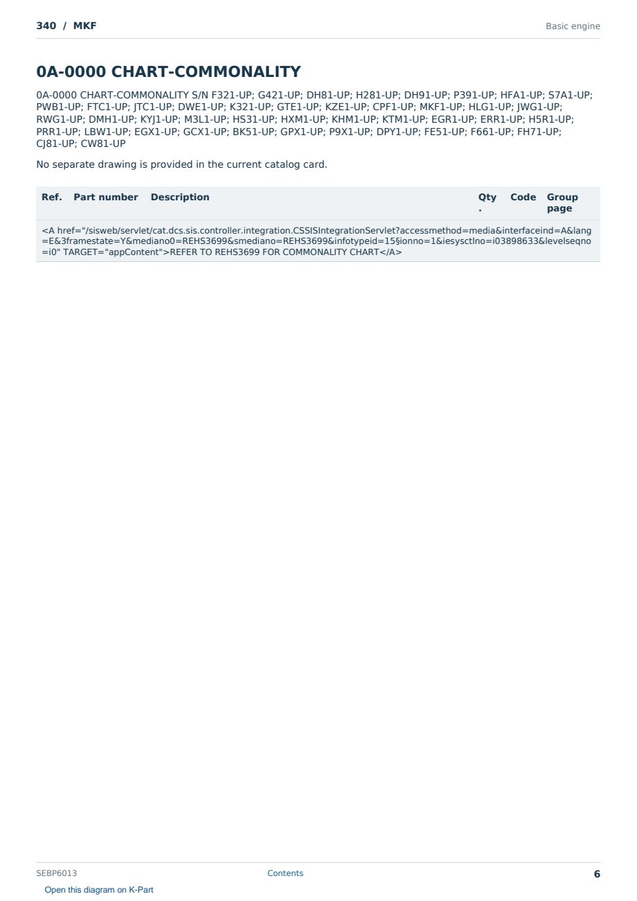 Caterpillar 340 S/N MKF Partsbook SEBP6013 (English) - sample page 6 of 6 Caterpillar 340 S/N MKF Partsbook SEBP6013 (English) - sample page 6 of 6