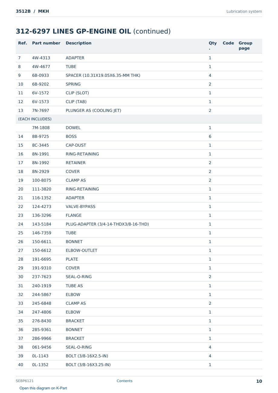 Caterpillar 3512B S/N MKH Partsbook SEBP6121 (English) - sample page 10 of 10 Caterpillar 3512B S/N MKH Partsbook SEBP6121 (English) - sample page 10 of 10