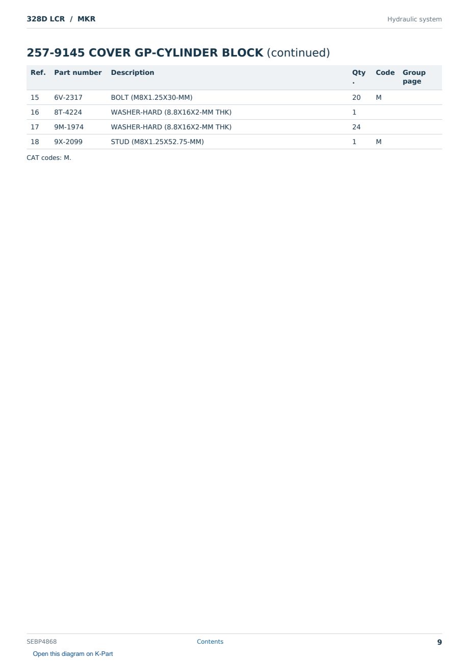 Caterpillar 328D LCR S/N MKR Partsbook SEBP4868 (English) - sample page 9 of 10 Caterpillar 328D LCR S/N MKR Partsbook SEBP4868 (English) - sample page 9 of 10