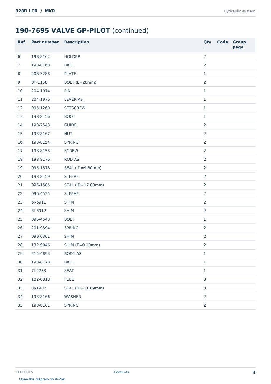Caterpillar 328D LCR S/N MKR Partsbook XEBP0015 (English) - sample page 4 of 10 Caterpillar 328D LCR S/N MKR Partsbook XEBP0015 (English) - sample page 4 of 10