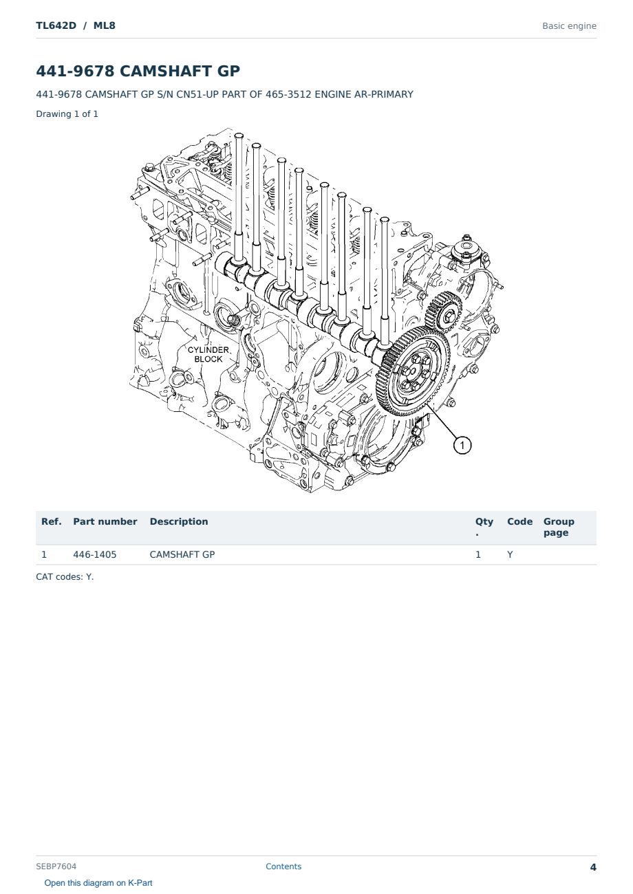 Caterpillar TL642D S/N ML8 Partsbook SEBP7604 (English) - sample page 4 of 10 Caterpillar TL642D S/N ML8 Partsbook SEBP7604 (English) - sample page 4 of 10