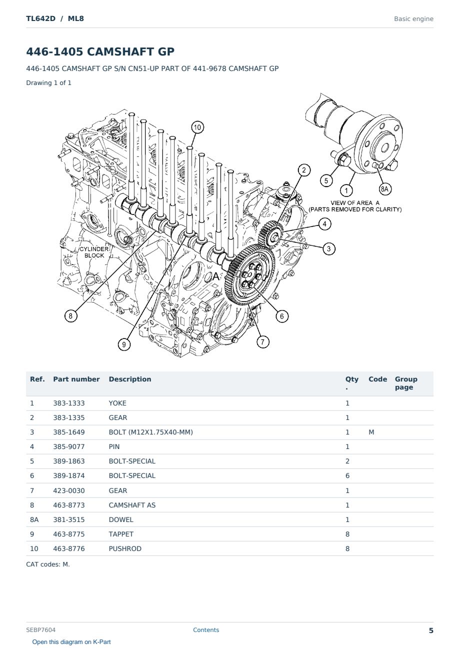 Caterpillar TL642D S/N ML8 Partsbook SEBP7604 (English) - sample page 5 of 10 Caterpillar TL642D S/N ML8 Partsbook SEBP7604 (English) - sample page 5 of 10