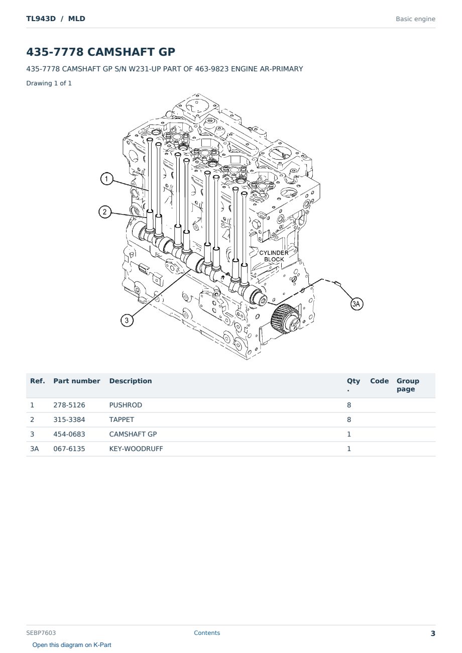 Caterpillar TL943D S/N MLD Partsbook SEBP7603 (English) - sample page 3 of 10 Caterpillar TL943D S/N MLD Partsbook SEBP7603 (English) - sample page 3 of 10