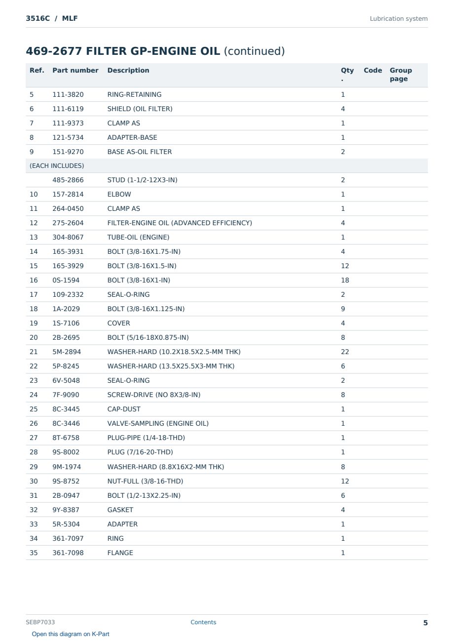 Caterpillar 3516C S/N MLF Partsbook SEBP7033 (English) - sample page 5 of 10 Caterpillar 3516C S/N MLF Partsbook SEBP7033 (English) - sample page 5 of 10